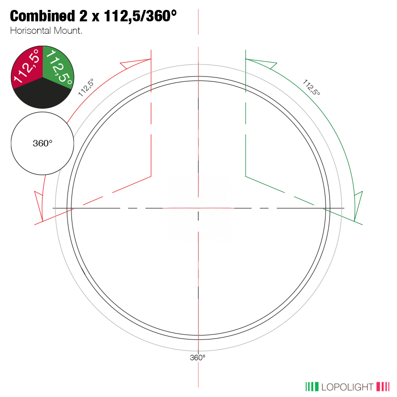 2nm Comb Side + 360° White, 6M w/FB base 2nm Comb Side + 360° White, 6M w/FB base